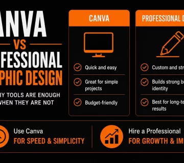 Canva vs professional graphic design honest guide 360x320