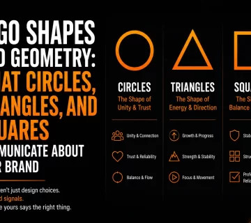 Logo shapes geometry brand communication 360x320