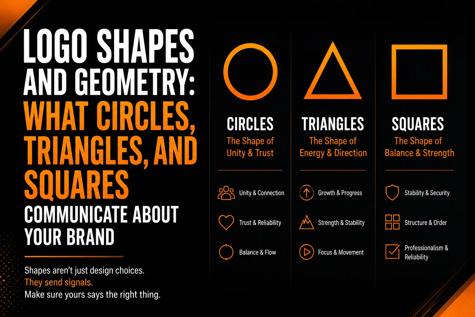 Logo shapes geometry brand communication