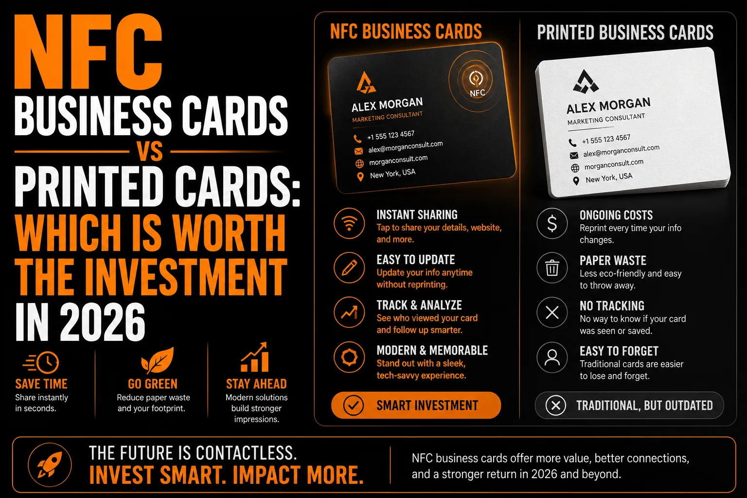 Nfc business cards vs printed cards 2026