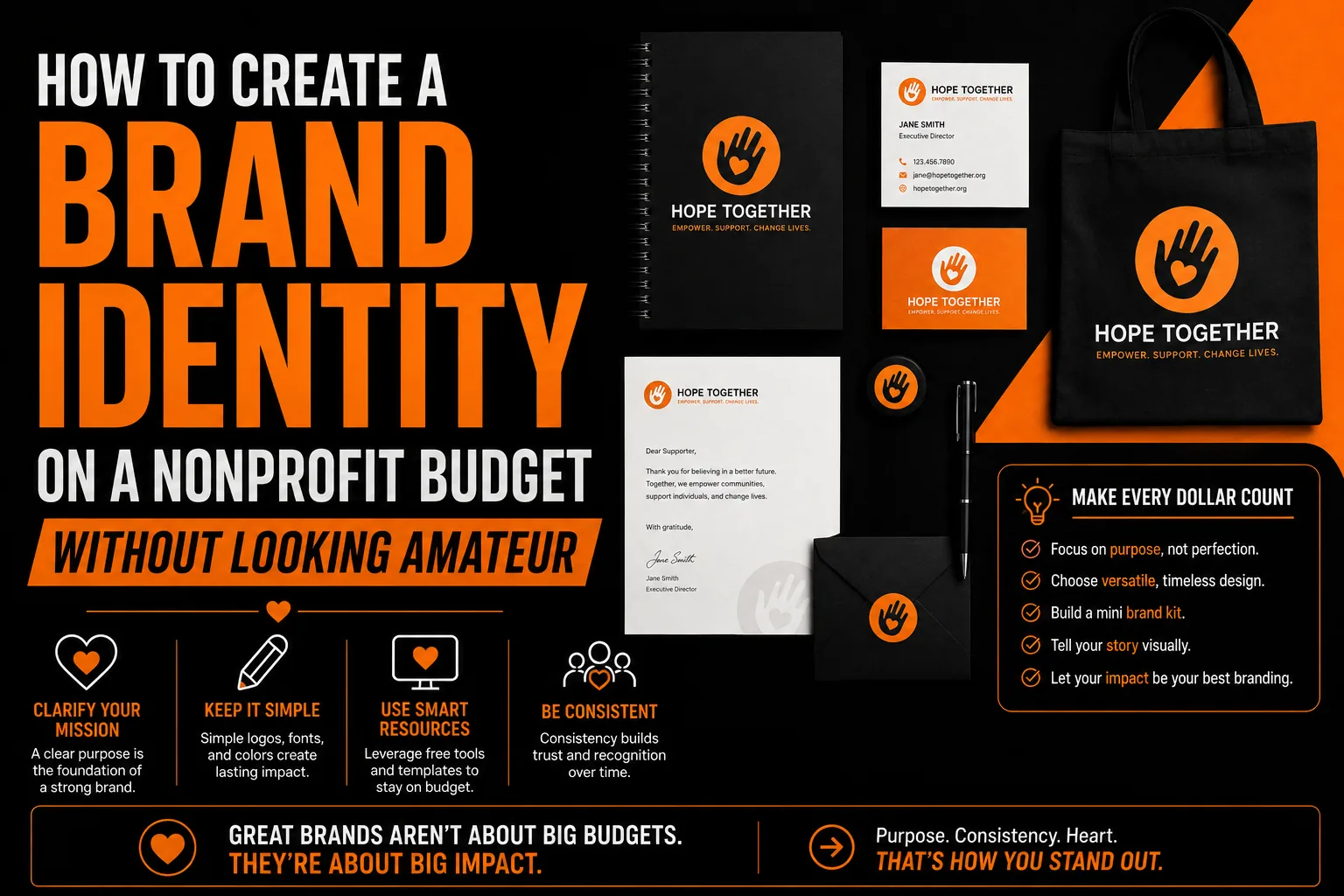 Nonprofit brand identity on a budget