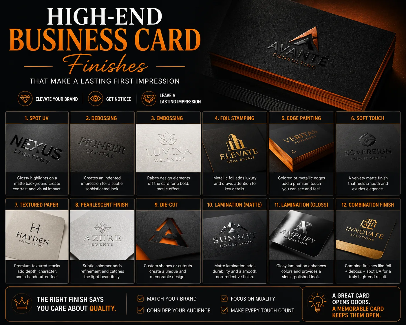 Premium business card finishes