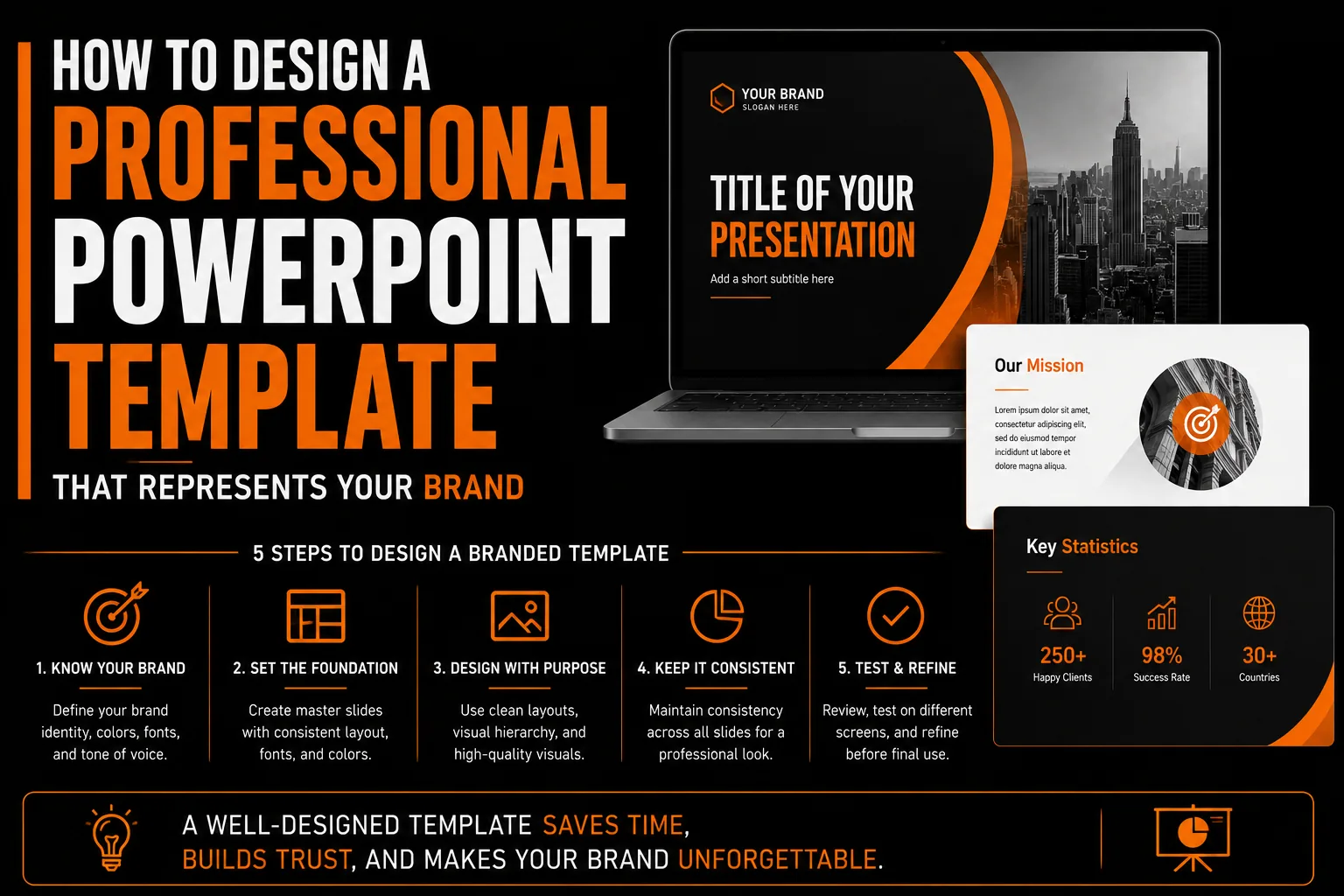 Professional powerpoint template brand design