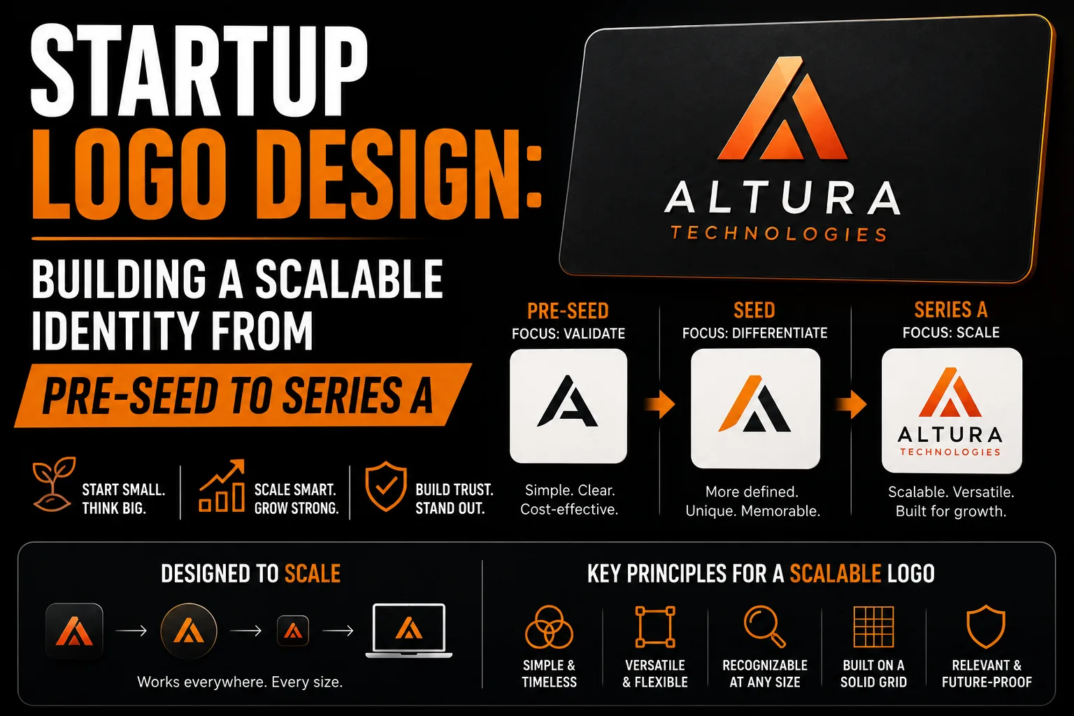 Startup logo design scalable identity 1