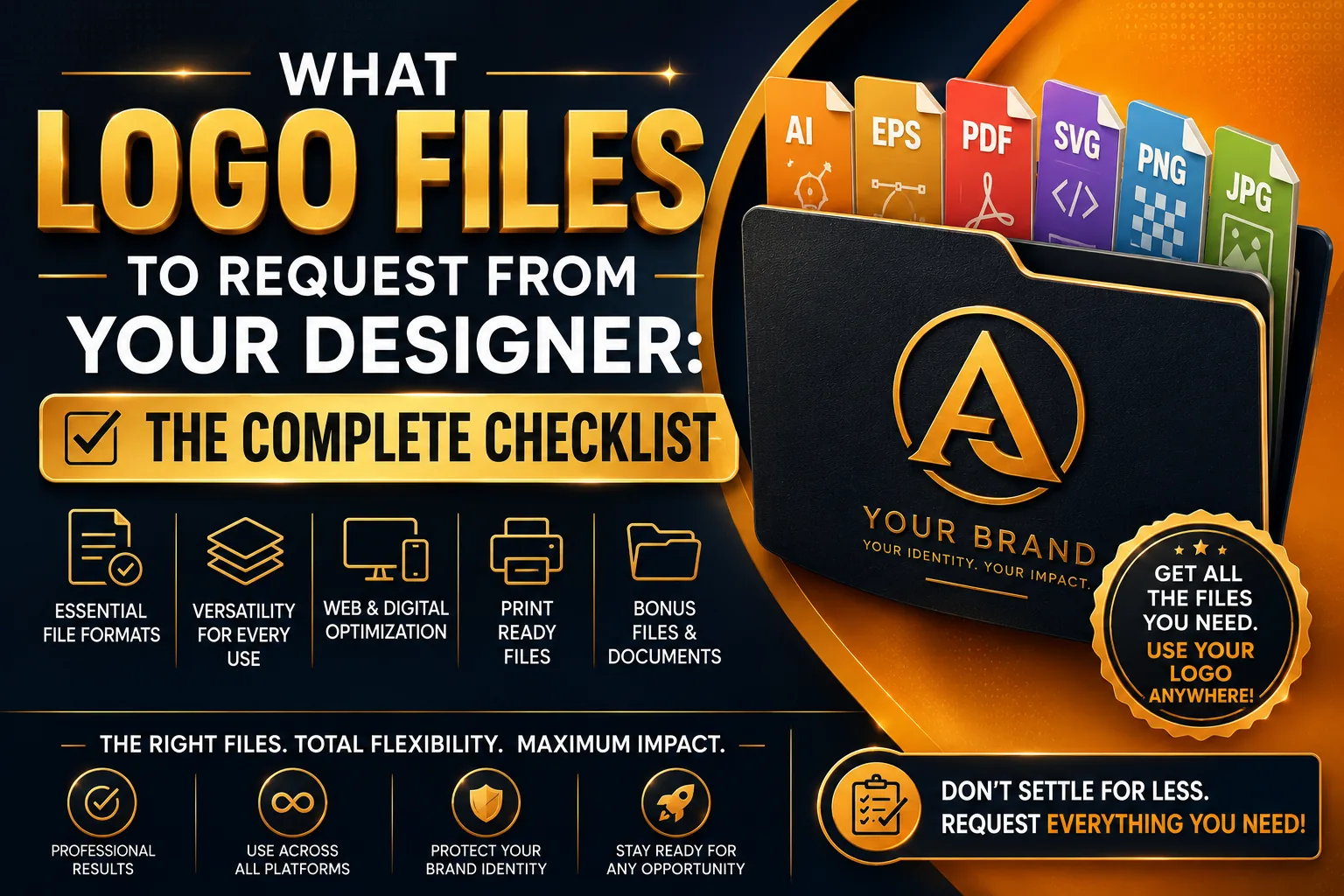 What logo files to request from your designer