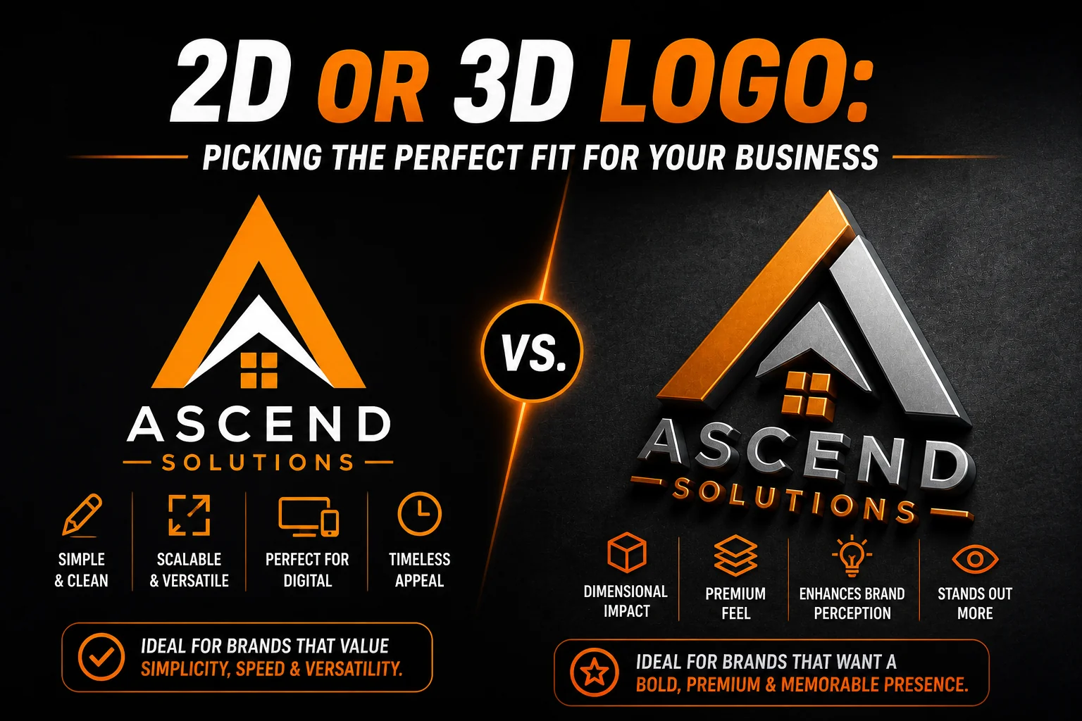 2D or 3D Logo Picking the Perfect Fit for Your Business