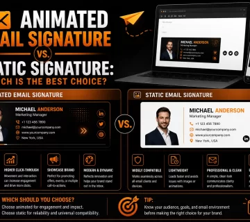 Animated Email Signature vs  Static Signature 360x320