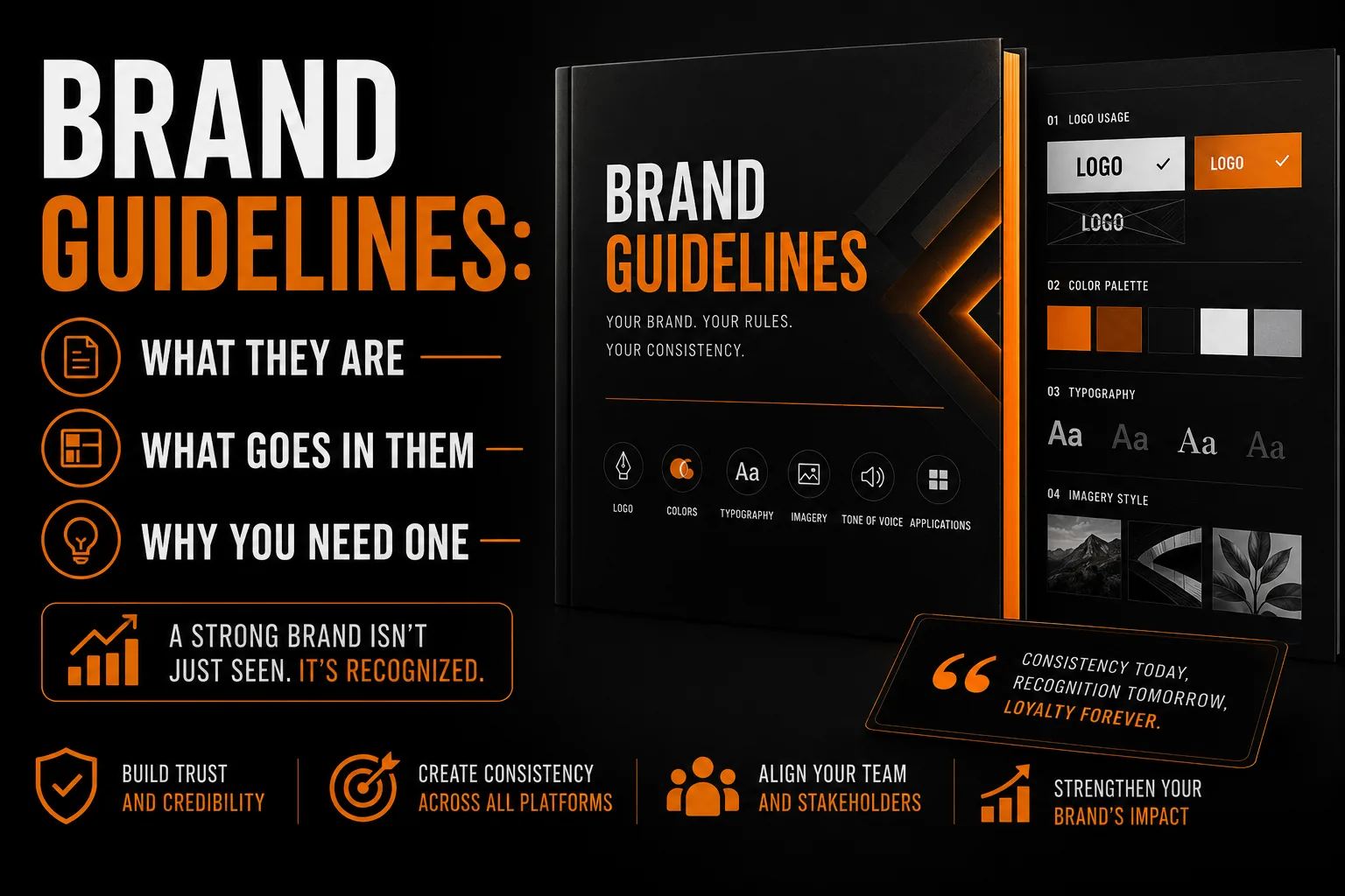 Brand Guidelines What They Are What Goes in Them and Why You Need One