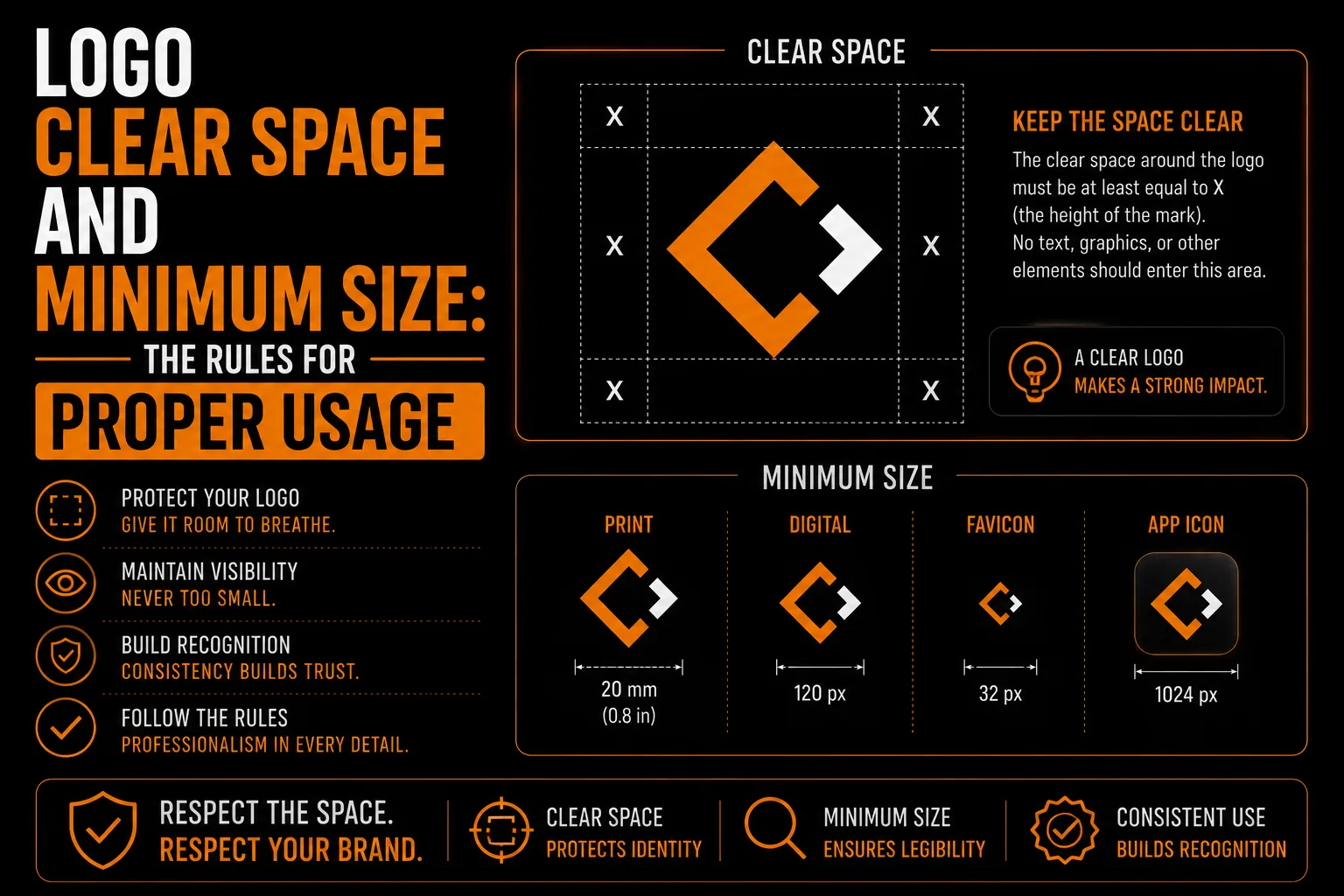 Logo Clear Space and Minimum Size The Rules for Proper Usage