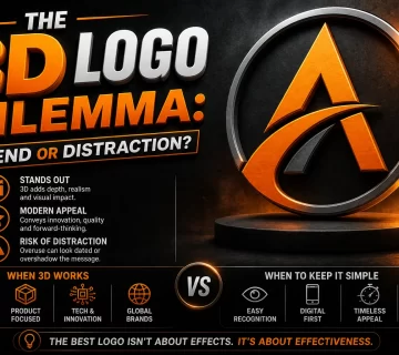 The 3D Logo Dilemma 360x320