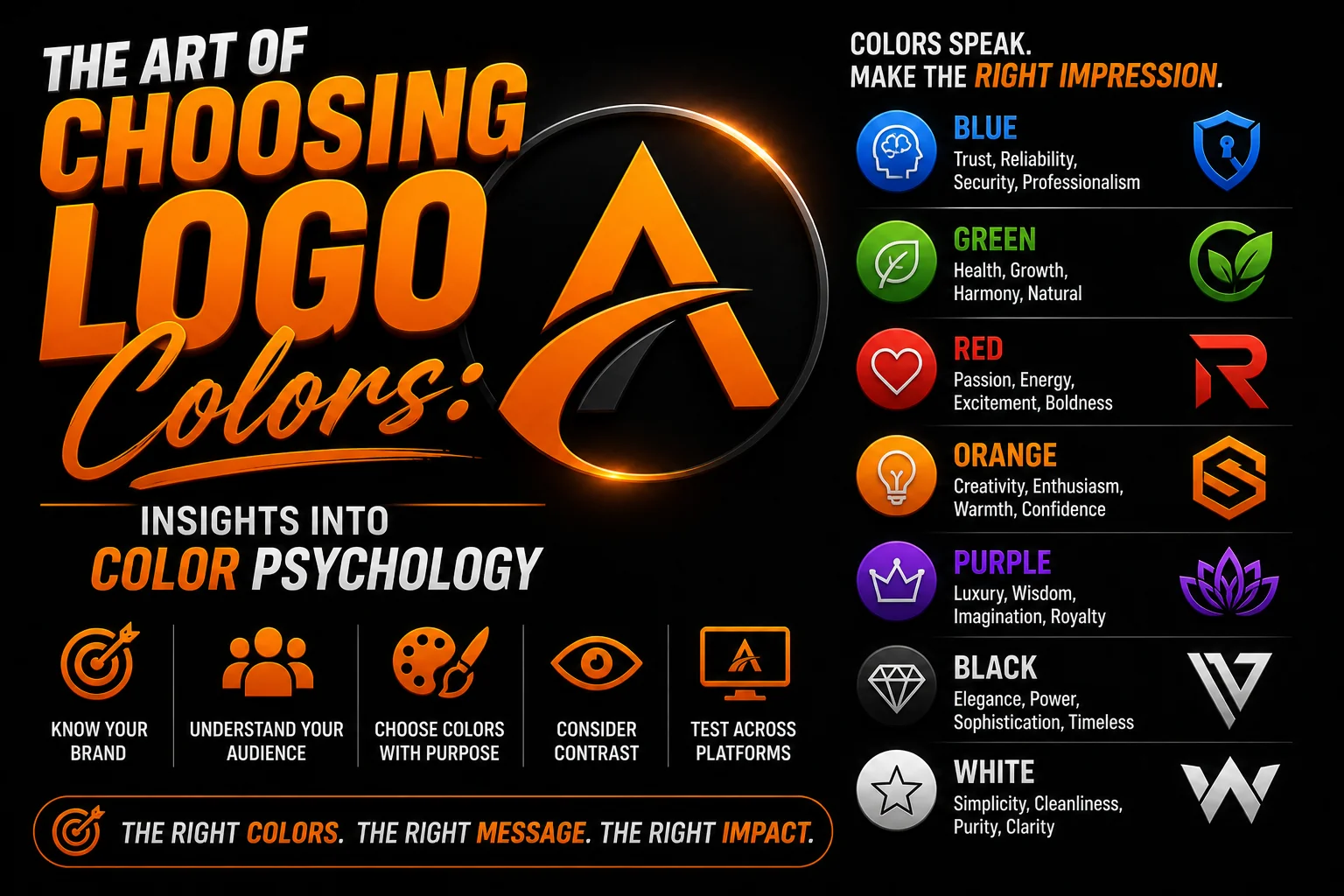 The Art of Choosing Logo Colors