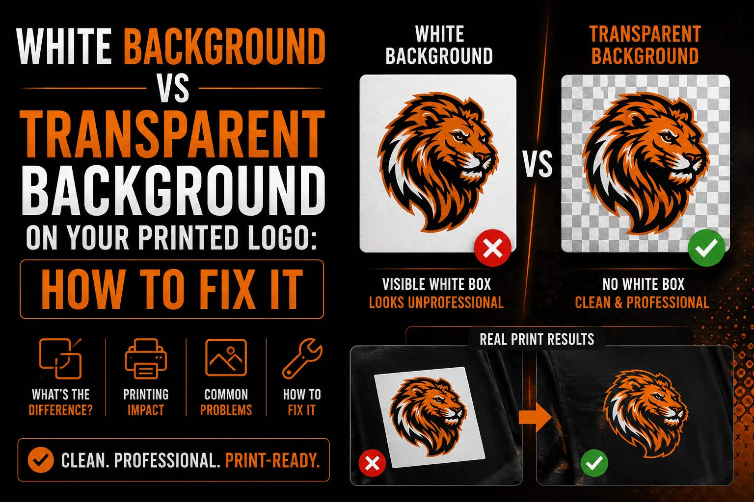 White Background vs Transparent Background on Your Printed Logo