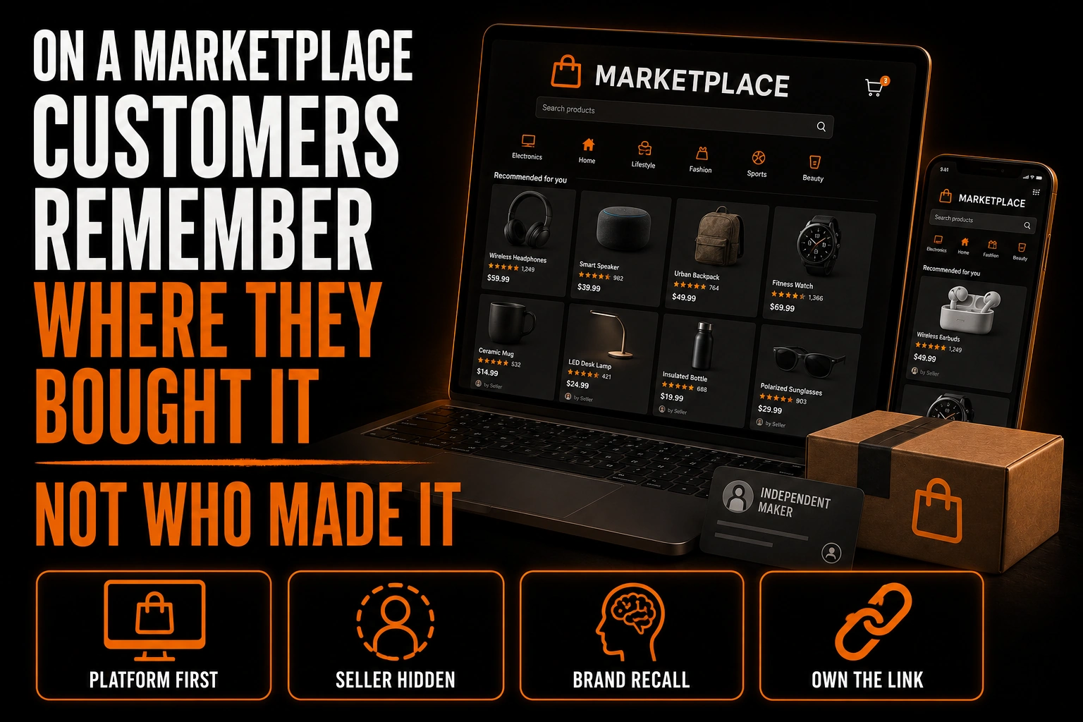 On a Marketplace Customers Remember Where They Bought It Not Who Made It