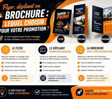 Flyer depliant ou brochure 360x320